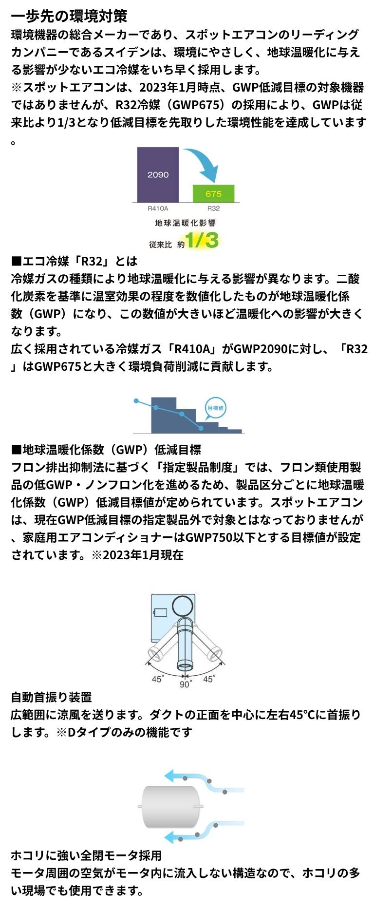 法人のみ スイデン (/AL) スポットエアコ...の詳細画像1