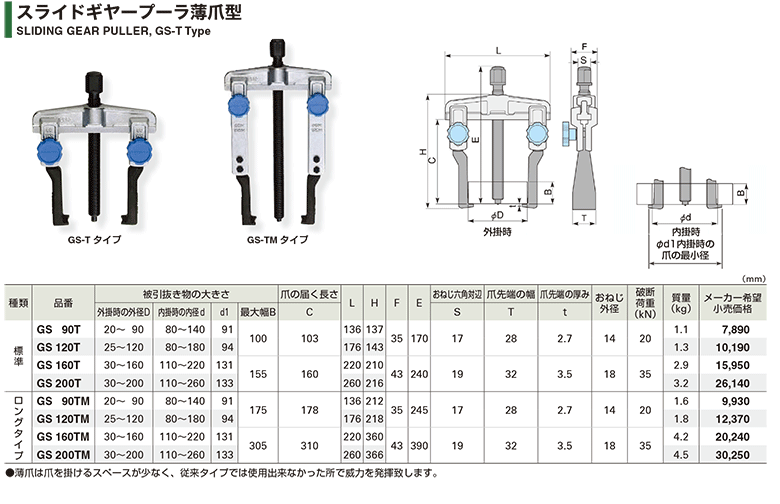 法人のみ スーパーツール スライドギヤープーラ(薄爪型) GS200TM (/B
