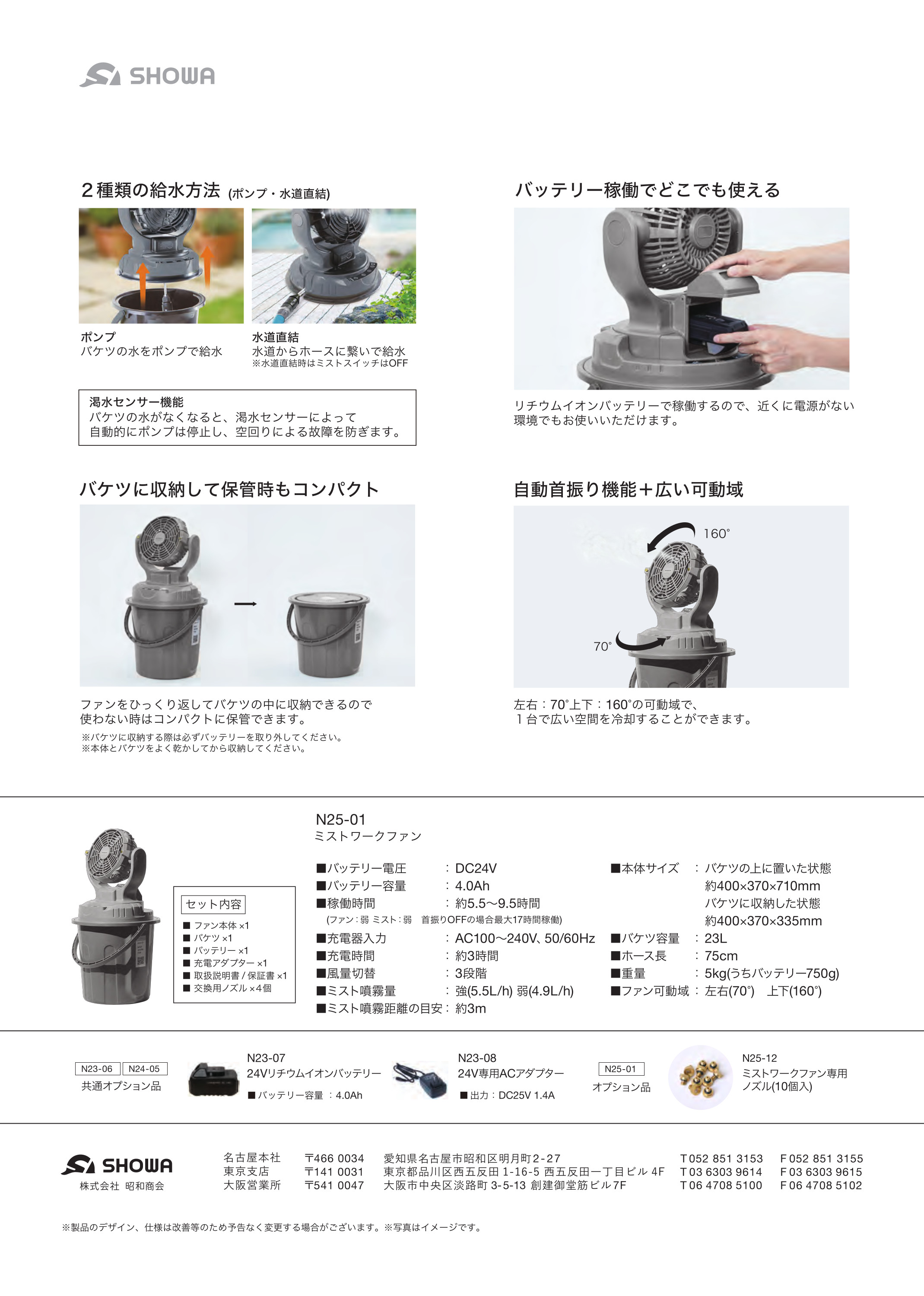 SHOWA 昭和商会 (/AN) ミストワークファン 小型 コードレス 首