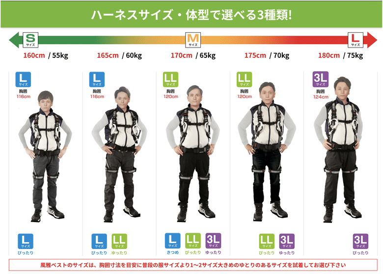 TAJIMA 風雅ベスト 3L Tajima タジマ 清涼ファン風雅ベスト フルセット 3Lサイズ FV