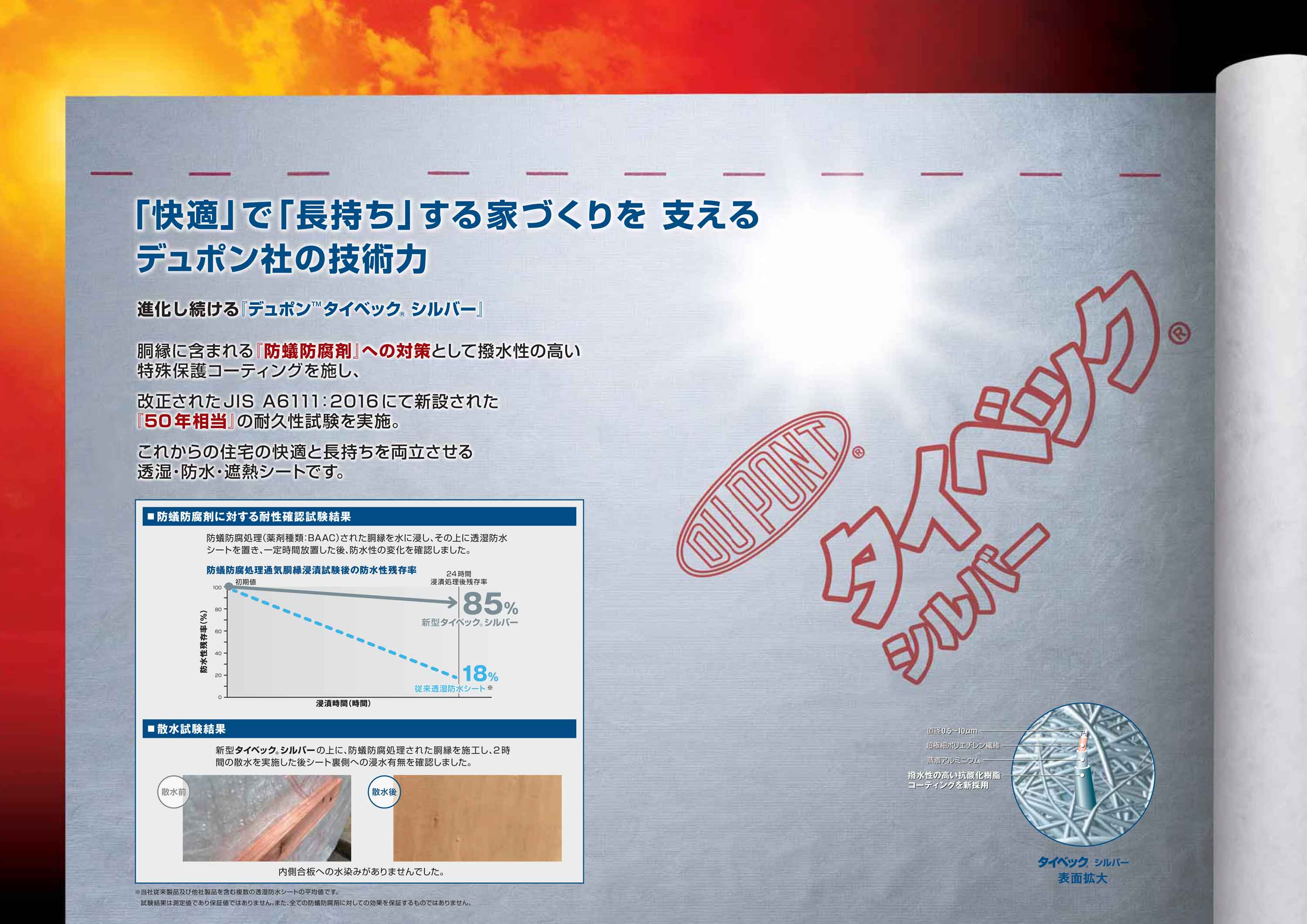 法人のみ デュポン(/I) タイベック シルバー 1本 ３ｍｘ４０ｍ 透湿 