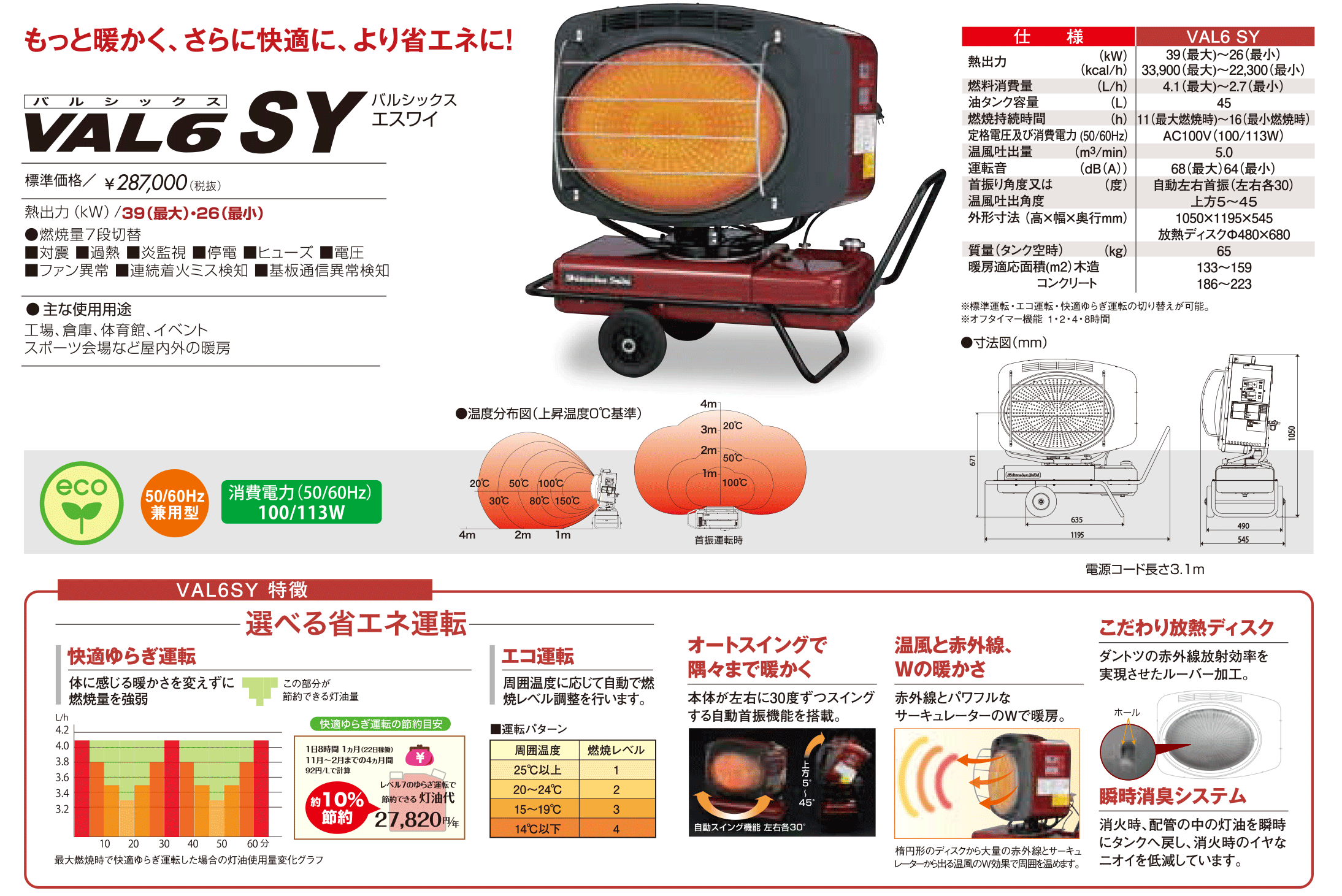 代引不可代引不可(法人限定)静岡製機:赤外線ヒーター VAL6-SY(メーカー直送品)(車上渡し) 暖房 灯油 SHIZUOKA 国産 日本製 VAL6 -SY 製造、工場用