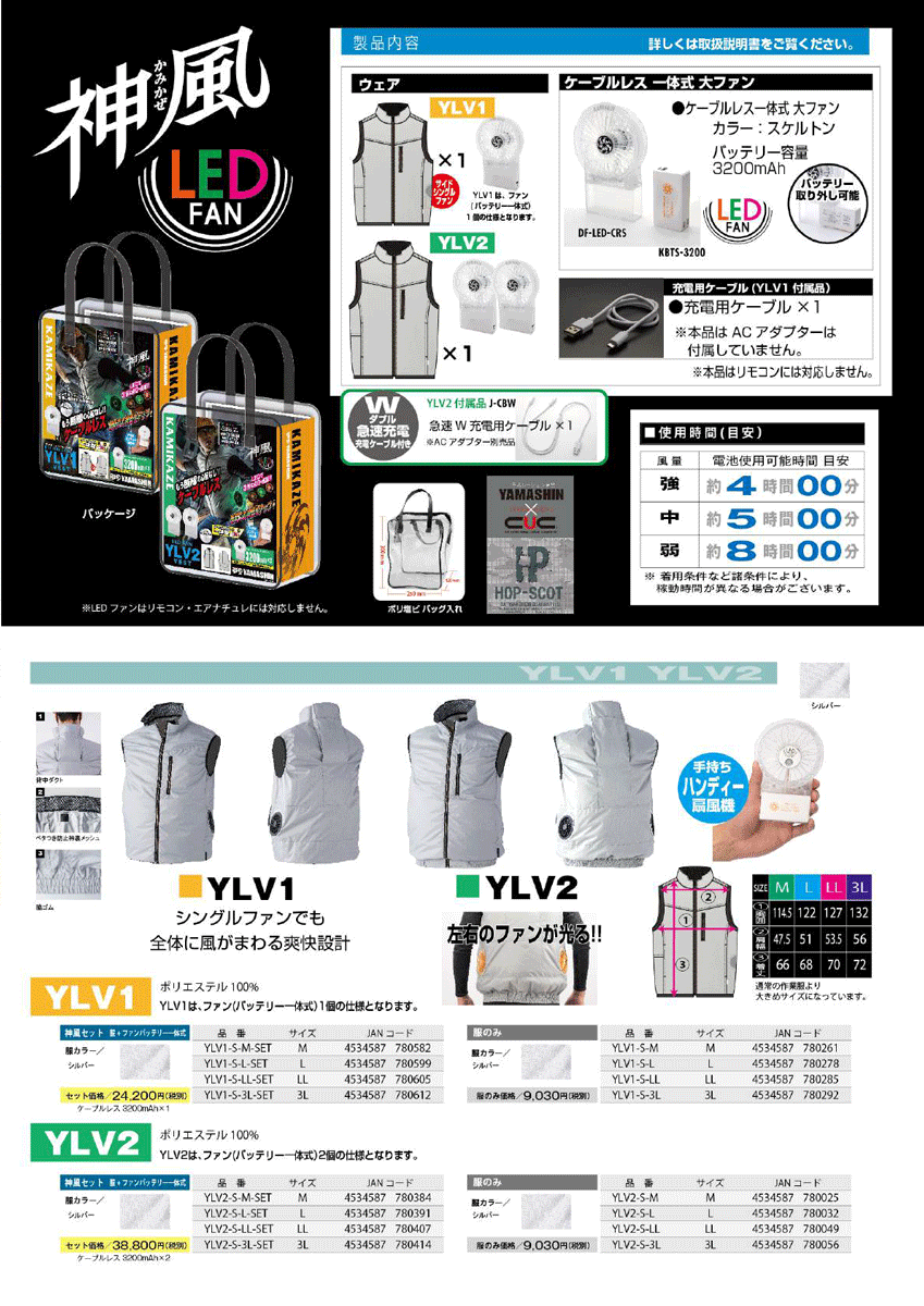 正規販売店】山真製鋸( B) 神風ウェアセット ケーブルレスファンCRSL