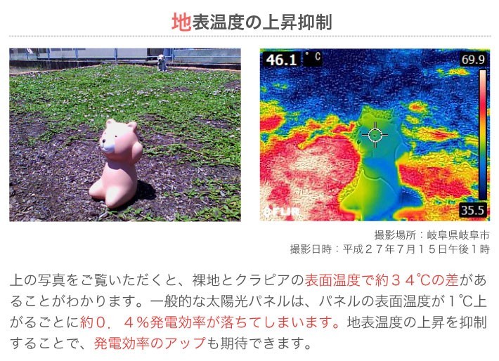 地面の温度を下げてくれる！