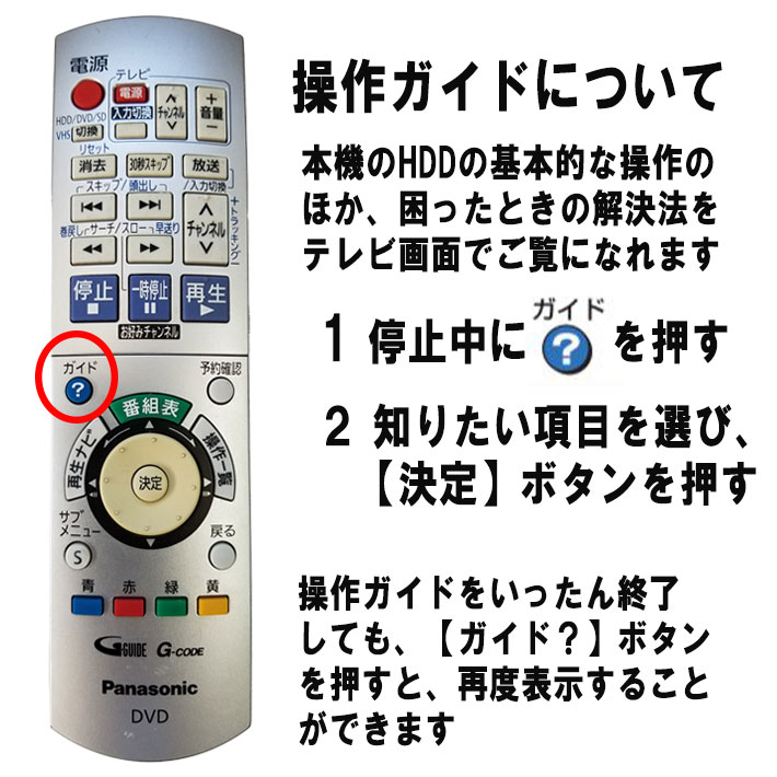 パナソニック DVDレコーダーVHSビデオ一体型 DIGA DMR-XP20V+kocomo.jp