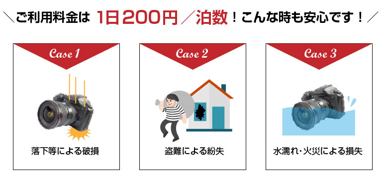 ご利用料金1日200円