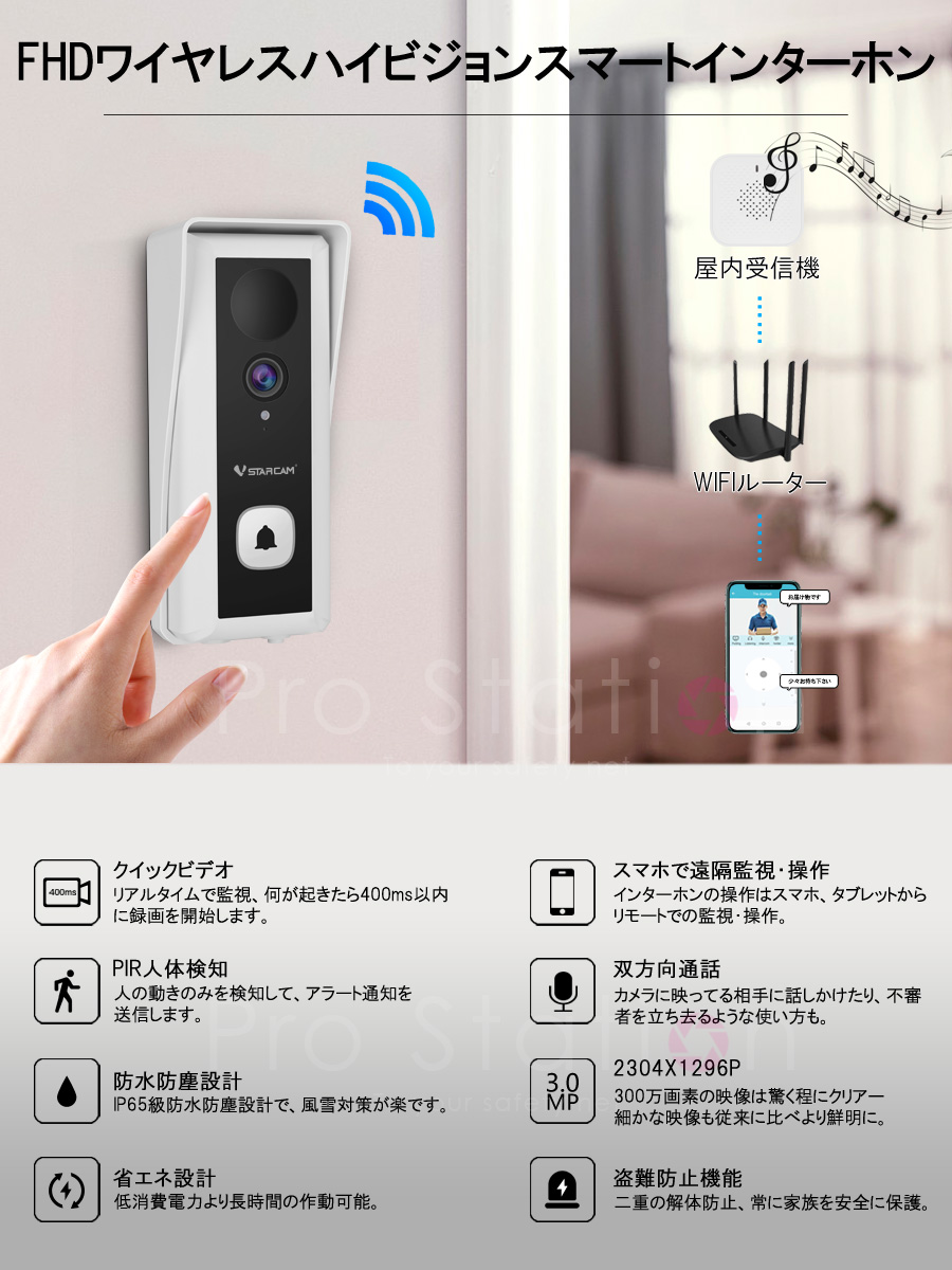 スマートドアカメラ Doorbell (Battery Type) ビデオドアベル 