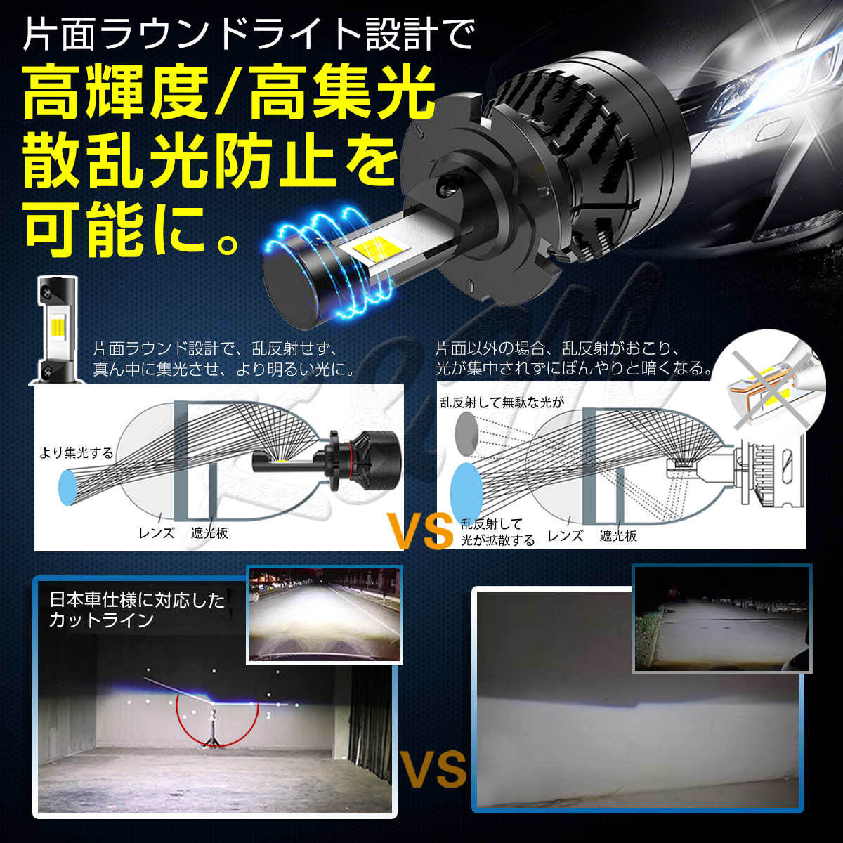 SUZUKI用の非純正品 ラパンショコラ H25.6〜＃ HE22S ヘッドライト(LO