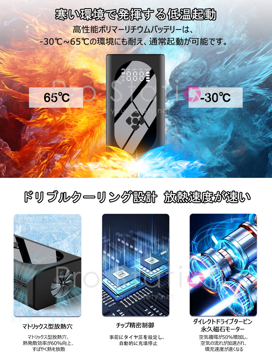 ジャンプスターター 12V車用エンジンスターター 電動空気入れ 12000mAh