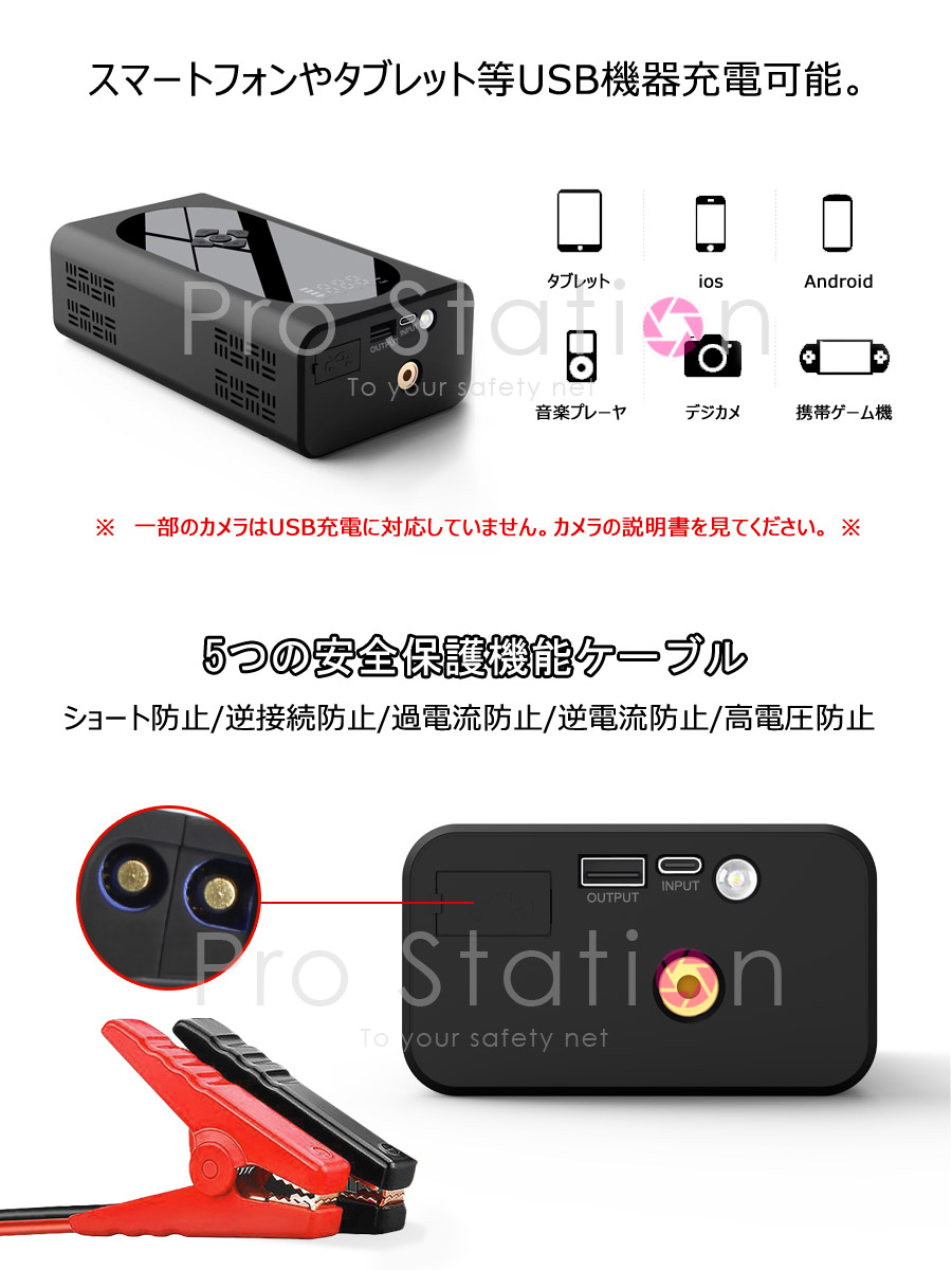 ジャンプスターター 12V車用エンジンスターター 電動空気入れ 12000mAh