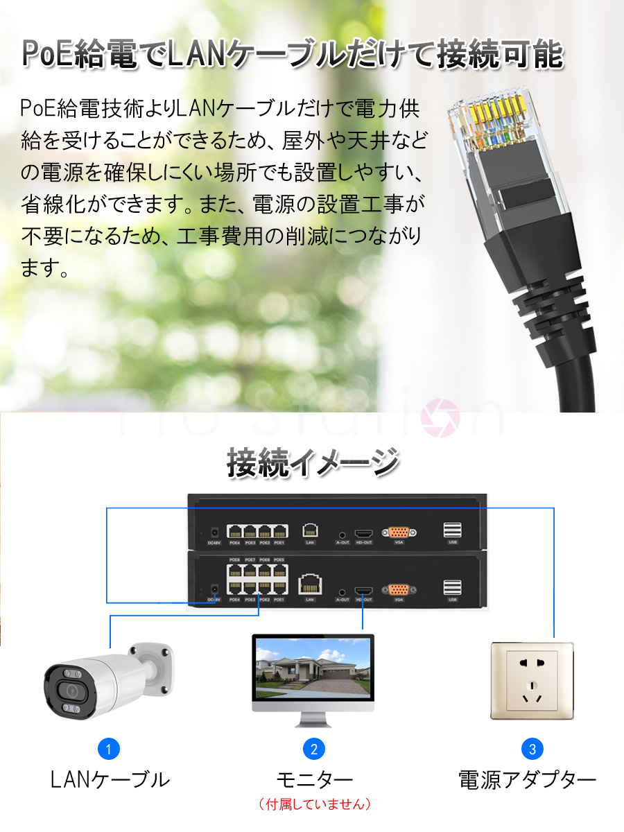 VSTARCAM POE防犯カメラ500万画素4台 NVRセット ONVIF対応 2880*1620