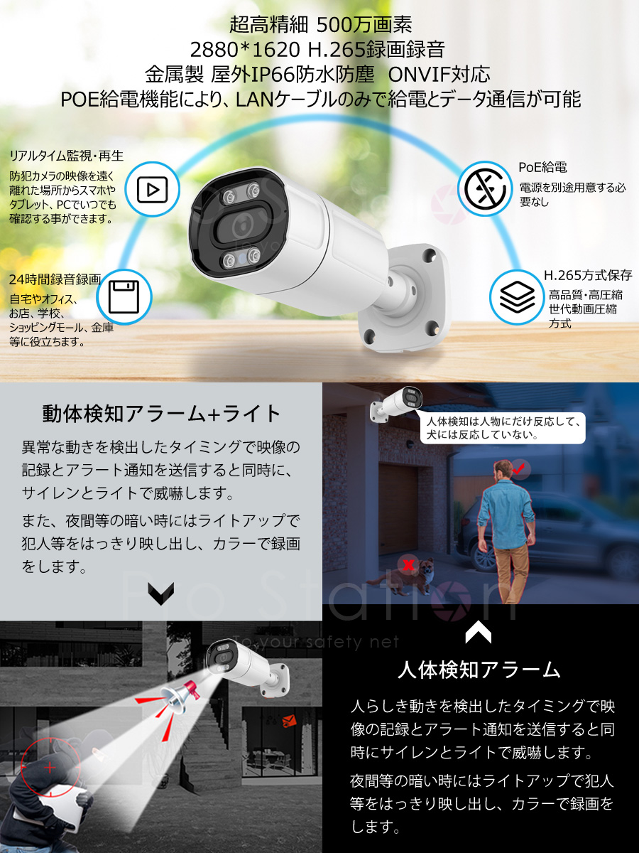 VSTARCAM POE防犯カメラ500万画素4台 NVRセット ONVIF対応 2880*1620