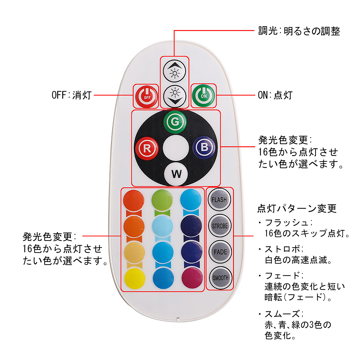 MITSUBISHI用の非純正品 ランサー エボリューション ワゴン H17.9〜H18