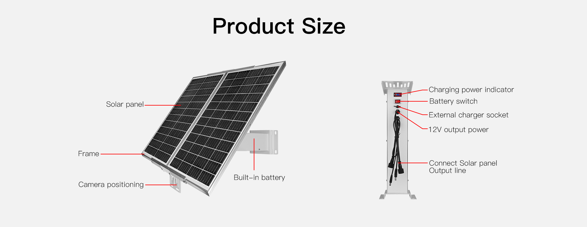 ソーラーパネル 蓄電池 防犯カメラ給電等多用途 直流出力12V/2A〜5A 