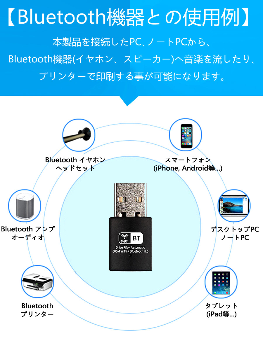 ライトニング変換ケーブル