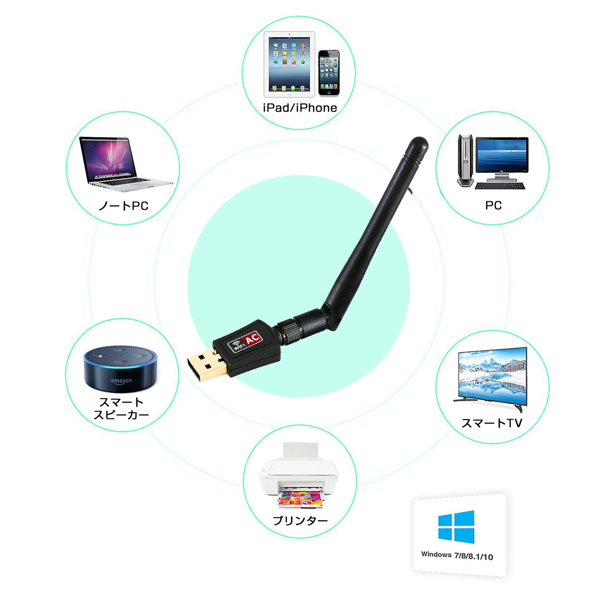 usb wifi アダプタ 子機 親機 無線lan ハイパワーアンテナ デュアルバンド 2.4GHz 150Mbps/5GHz 433Mbps対応  Windows Mac Linux 対応 1ヶ月保証 :p02103010155:プロステーション - 通販 - Yahoo!ショッピング