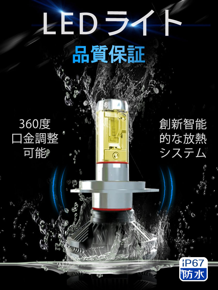 ヘッドライト　中華　マジェ　トライク GAMMAS マジェスティS MAJESTY S SG28J 魚眼ヘッドライト LED