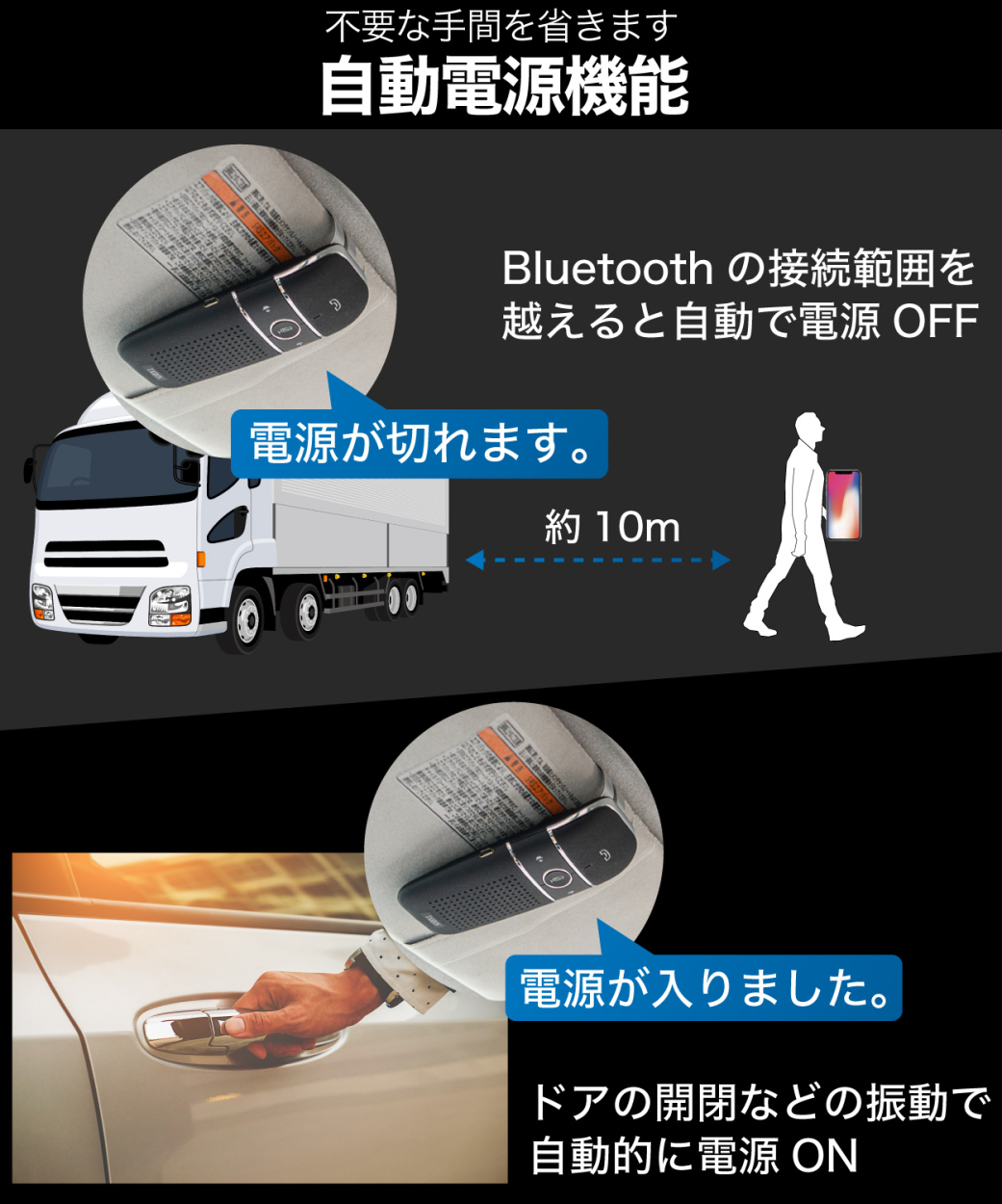 ハンズフリー 車 THF-08 4W大型スピーカー搭載 プロ仕様 bluetooth4.1 大型スピーカー内蔵 通話 [TAXION] 車載用  自動車用 :THF-08:プロテクション Yahoo!ショップ - 通販 - Yahoo!ショッピング