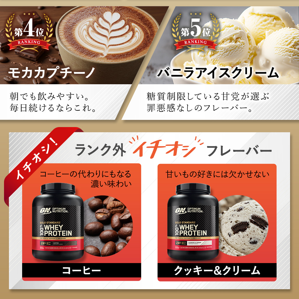 ゴールドスタンダード　ダブルリッチ2.27kg×2個と4.54kg1個 Optimum Nutrition 【クーポンあり】ゴールドスタンダード 100