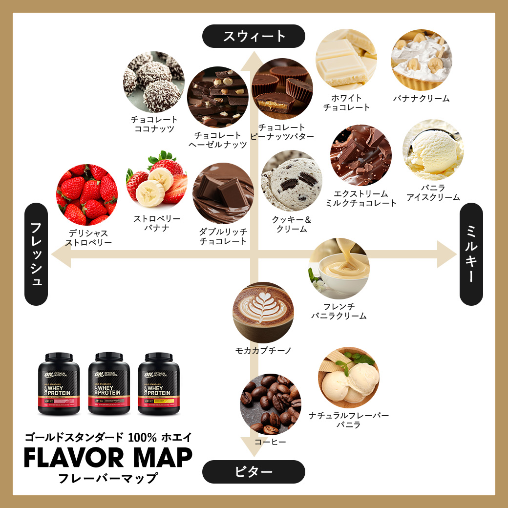 Optimum Nutrition 【クーポンあり】ゴールドスタンダード 100