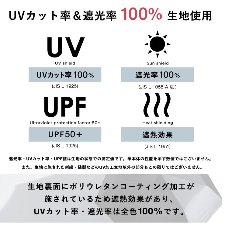 Wpc. IZA COMPACT ダブリュピーシー イーザ ZA003 コンパクト 日傘 折りたたみ 傘 レイングッズ 遮光 晴雨兼用 ワールドパーティー