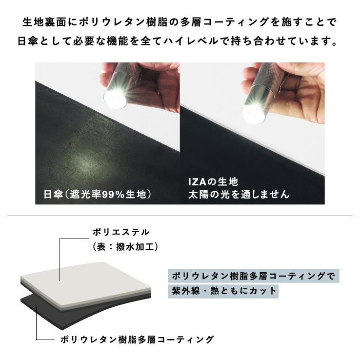 Wpc. IZA COMPACT ダブリュピーシー イーザ ZA003 コンパクト 日傘 折りたたみ 傘 レイングッズ 遮光 晴雨兼用 ワールドパーティー