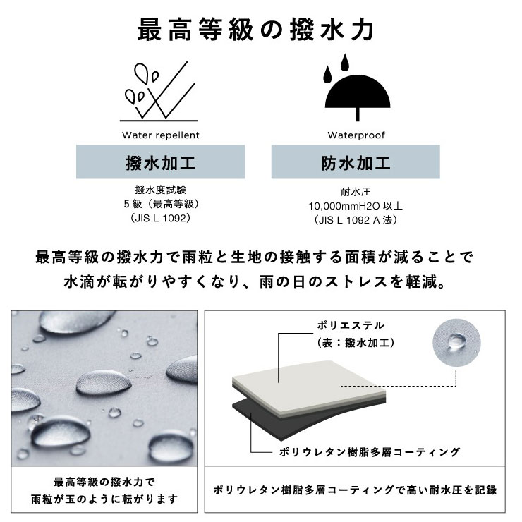 Wpc. IZA COMPACT ダブリュピーシー イーザ ZA003 コンパクト 日傘 折りたたみ 傘 レイングッズ 遮光 晴雨兼用 ワールドパーティー