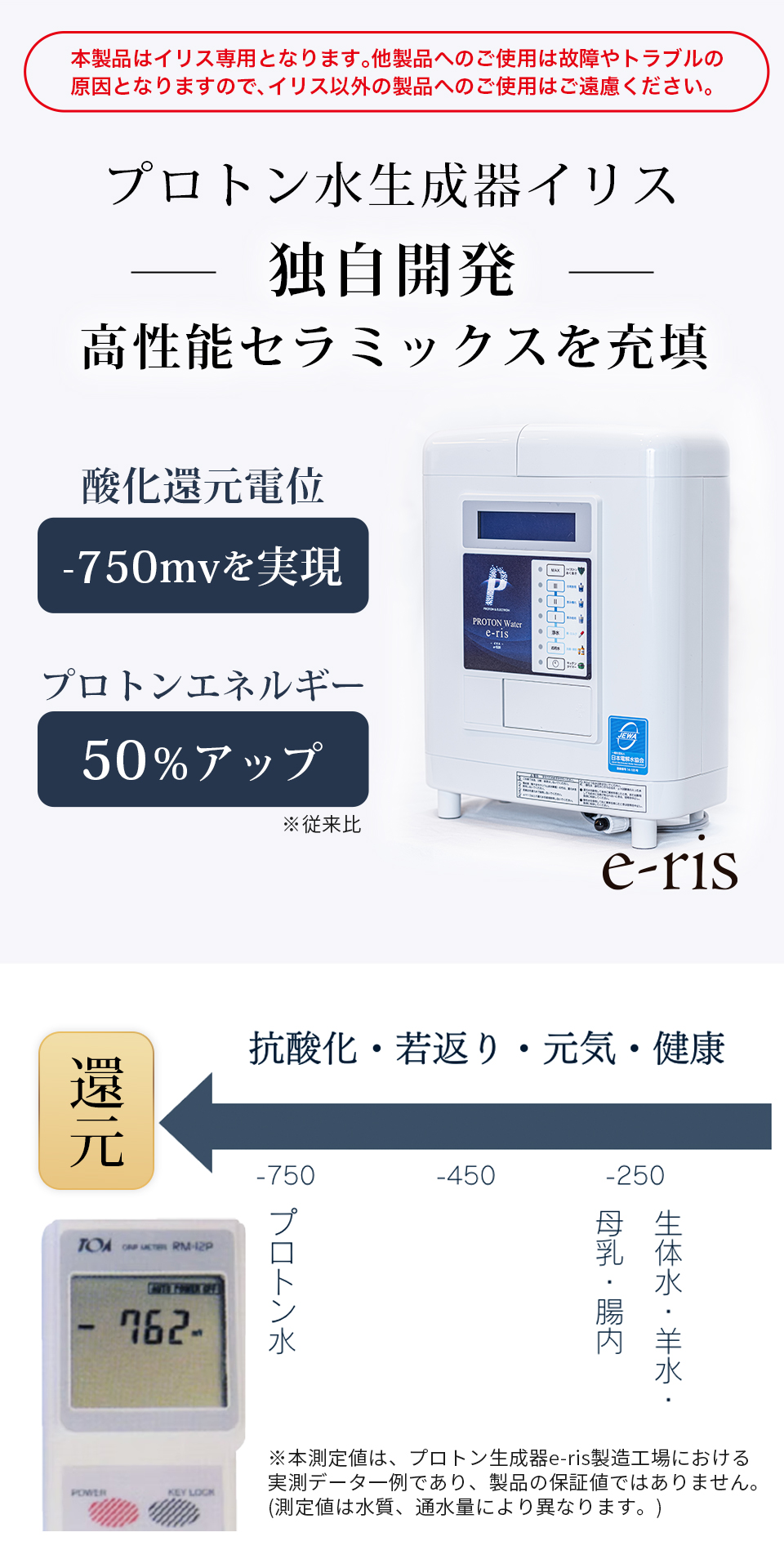 プロトン水 イリス専用高機能カートリッジ イリス専用 交換用