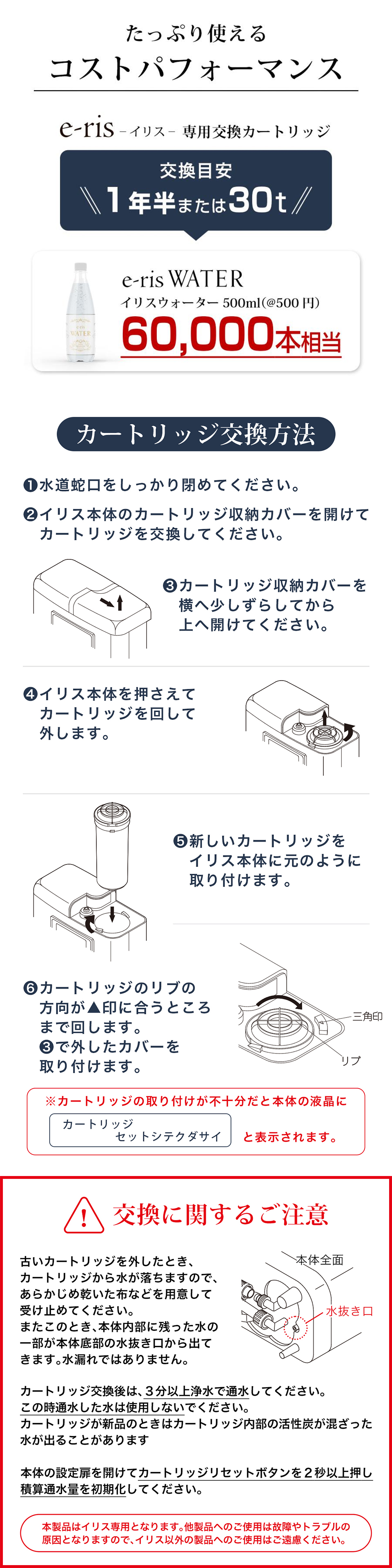プロトン水 イリス専用高機能カートリッジ イリス専用 交換用