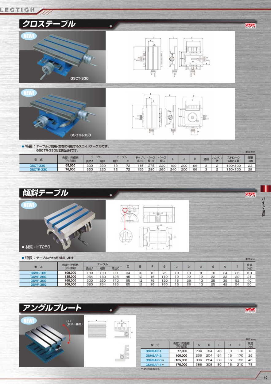 激安大特価 Gsvp 250 ギガセレクション 傾斜テーブル 固定クランプ Gsvp 250 Giga 傾斜テーブル Pro Tools 固定クランプ