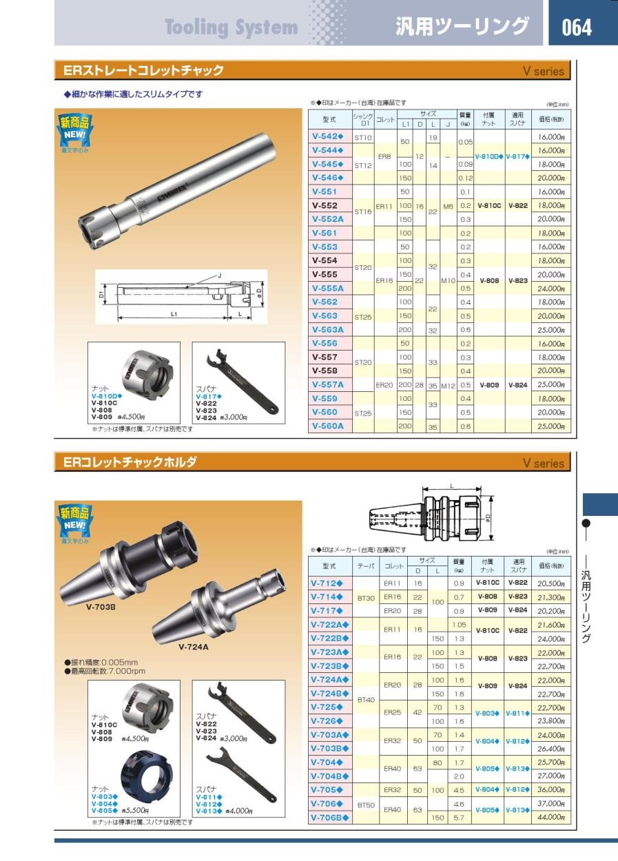 ります バーテックス ERストレートコレットチャック V-560A ファースト