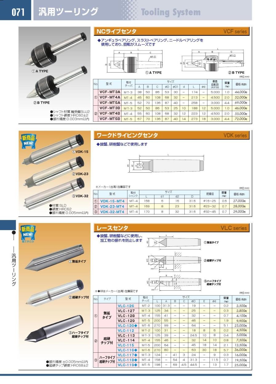 卓出 富士元工業 富士元 ヤングメン ＢＮＫ３０６２Ｔ １本 メーカー