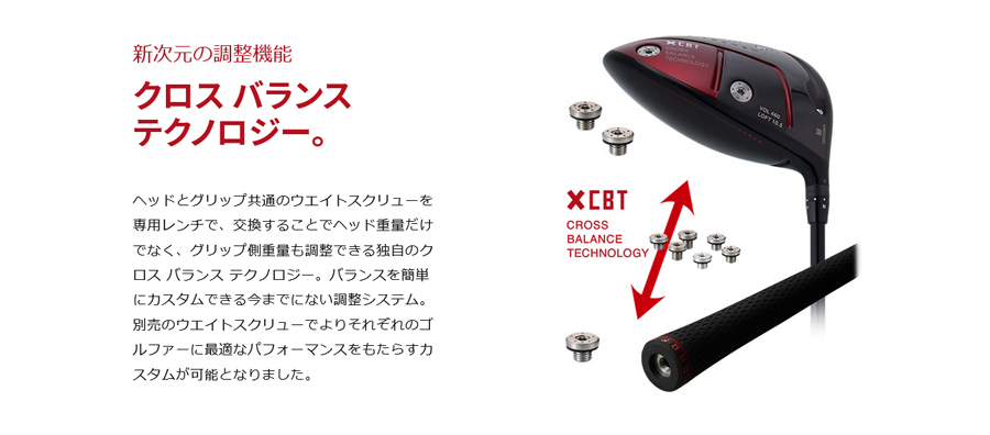 全品送料無料 e shop kumi2022 オノフ AKA ドライバー SMOOTH KICK MP