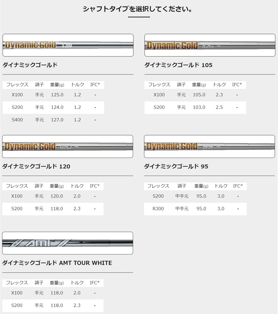 DUNLOP SRIXON ZX5 Mk II IRON DynamicGold CUSTOM / スリクソン ZX5