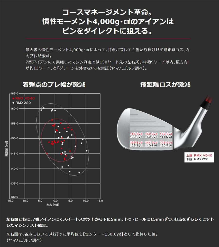 YAMAHA RMX VD40 IRON N.S.PRO 850GH neo / ヤマハ リミックス VD40