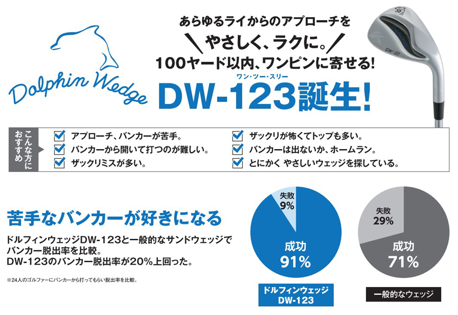 kasco DOLPHIN WEDGE DW-123 for LADIES N.S.PRO ZELOS6 CUSTOM / キャスコ  ドルフィンウェッジ DW-123 レディス ウェッジ N.S.PRO ゼロス6 カスタム 受注生産 : b-000357 : プロツアースポーツ  ヤフー店 - 通販 - Yahoo!ショッピング