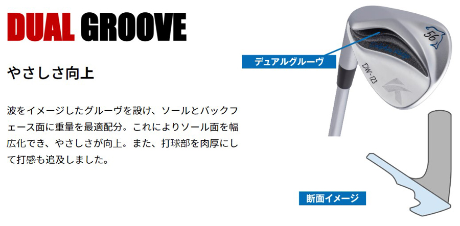 Dolphin Wedge kasco DOLPHIN WEDGE DW-123 Lefty N.S.PRO ZELOS7