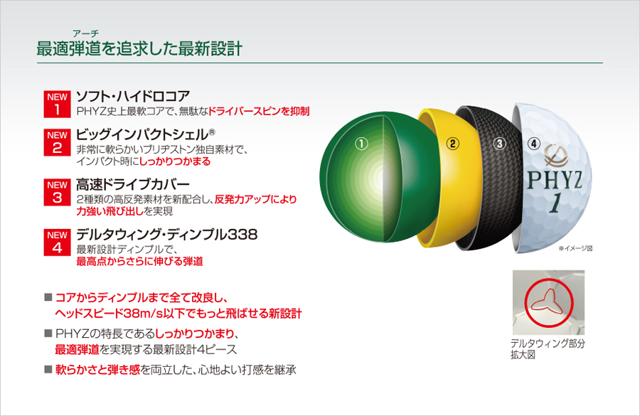 PHYZ BRIDGESTONE BALL / ブリヂストン ファイズ ボール 半