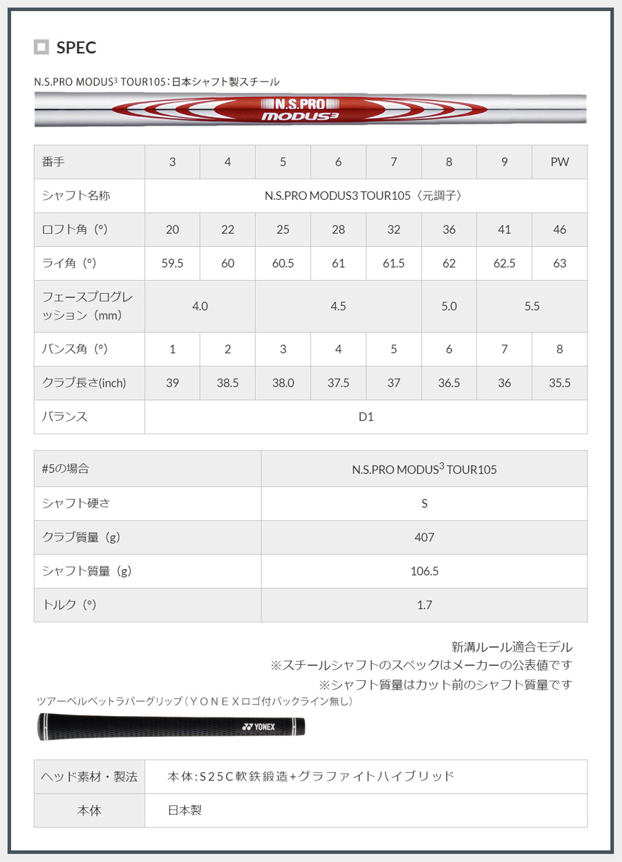 YONEX EZONE CB 501 FORGED IRON LEFT / ヨネックス イーゾーン CB 501