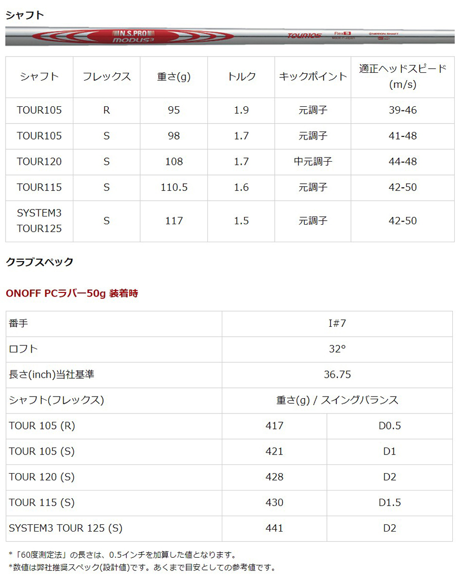 KURO（オノフ） ONOFF FORGED IRON KURO / オノフ フォージド