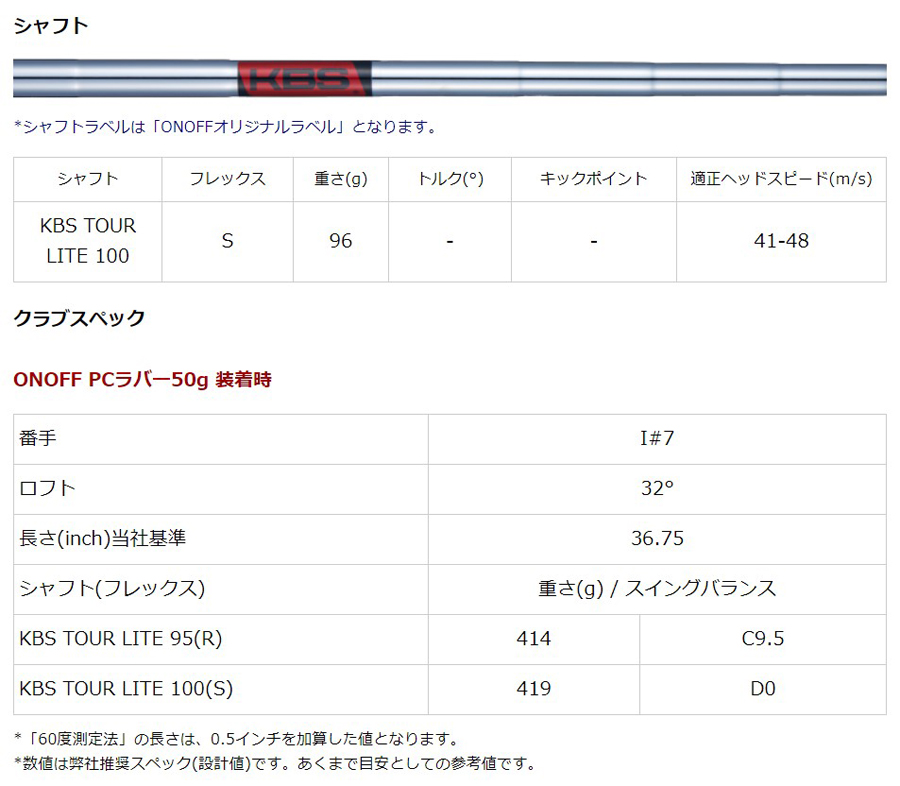 オノフ　クロ　アイアンセット 6-9 P シャフトTRAVIL 2024年モデル FORGED IRON KURO チャコールブラック TRAVIL