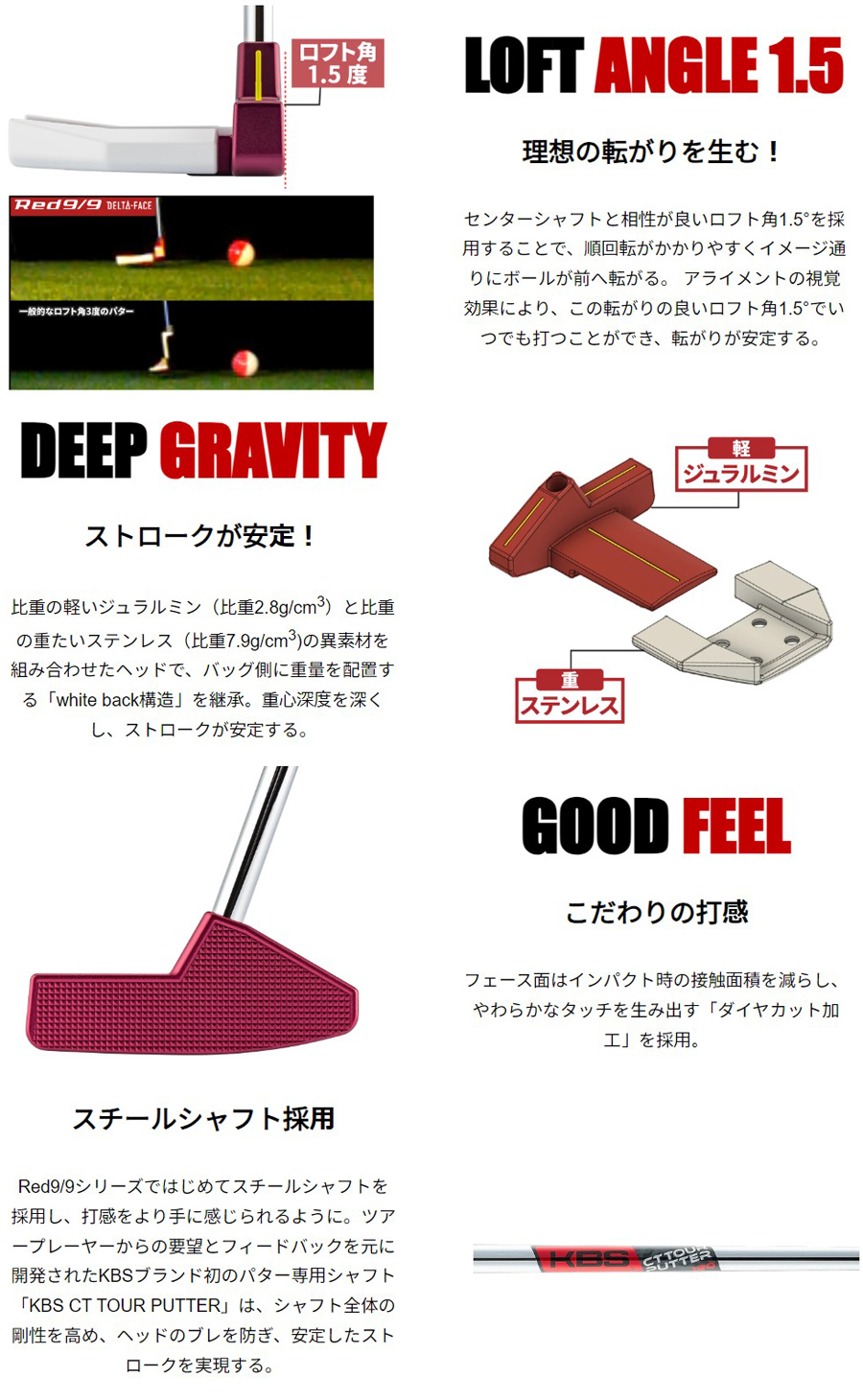 Red 9/9 kasco Red9/9 DELTA-FACE DF-016 / キャスコ レッド9/9 デルタ