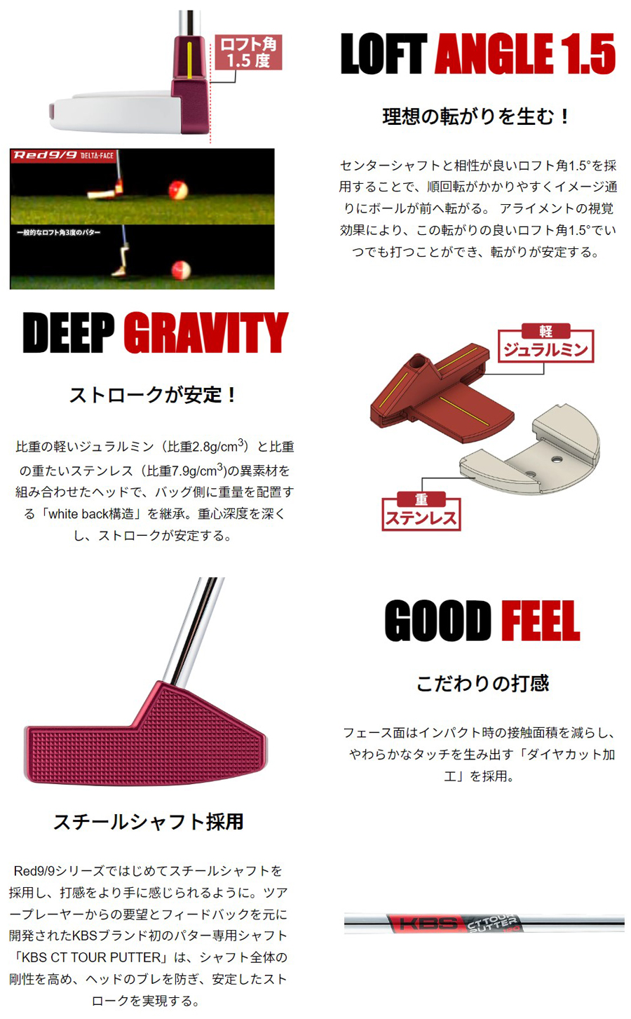 Red 9/9 kasco Red9/9 DELTA-FACE DF-017 / キャスコ レッド9/9 デルタ