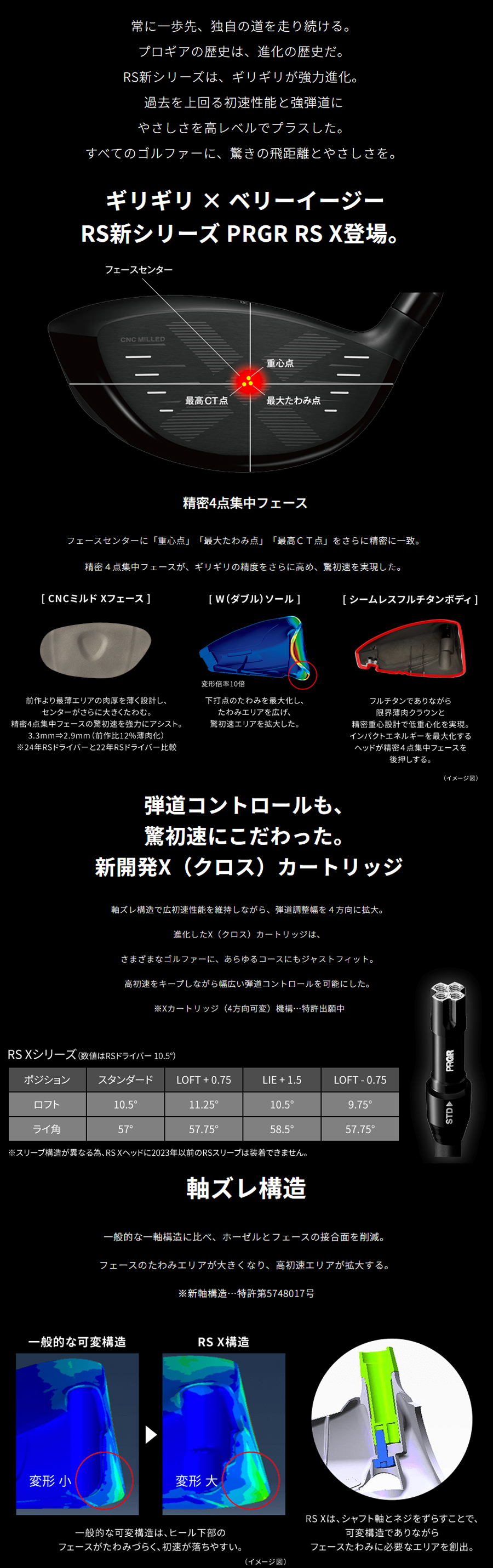 RS PRGR F DRIVER / プロギア Xシリーズ ドライバー 2024年モデル TOUR