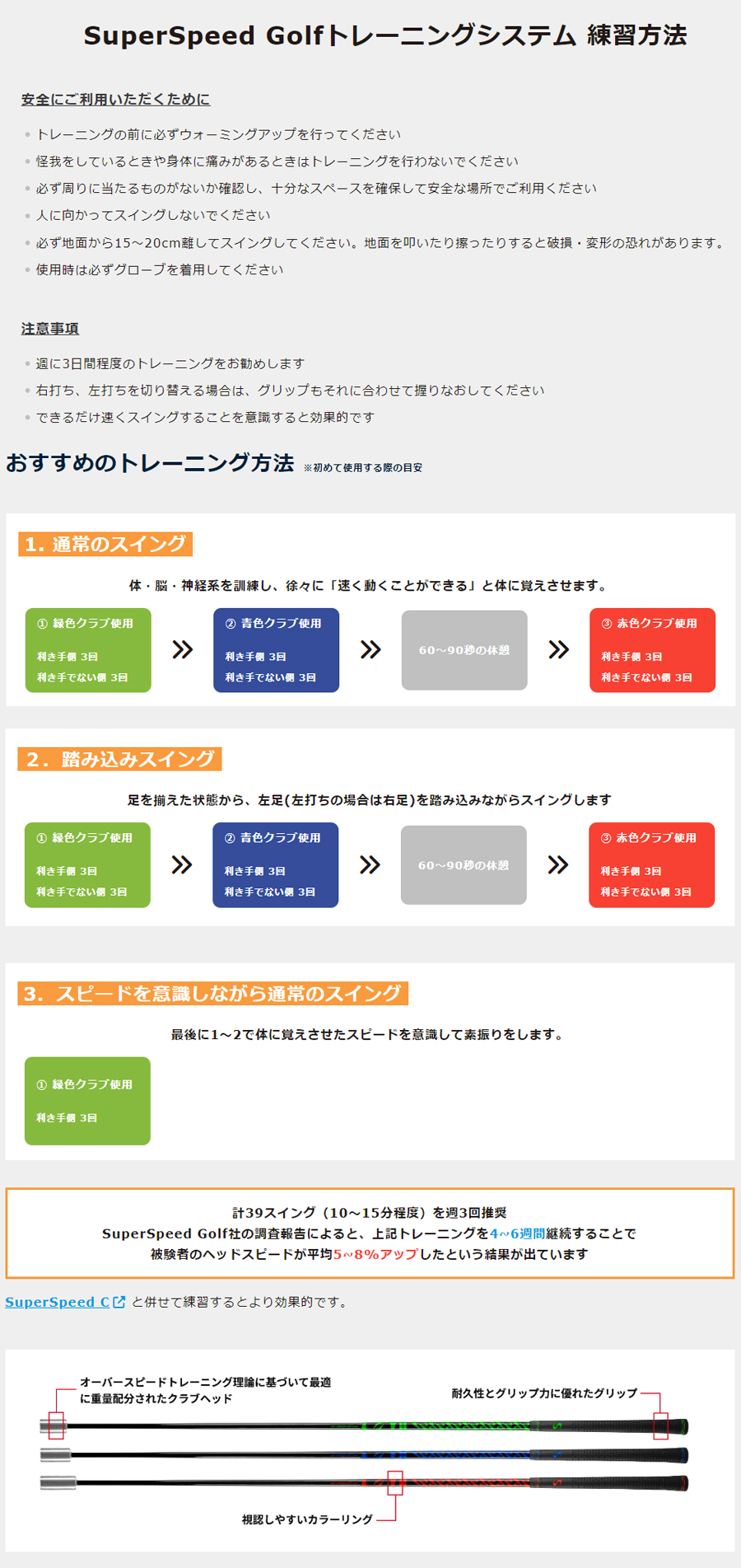 SuperSpeed Golf / スーパースピードゴルフ トレーニングシステム