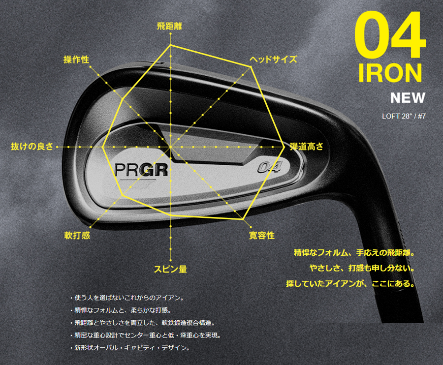 PRGR（プロギア） PRGR IRONs PRGR 04 IRON GSO-CB / プロギア 04