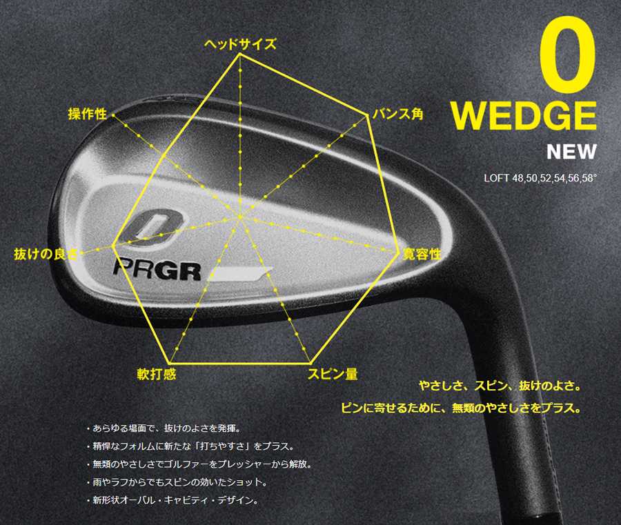 PRGR（プロギア） PRGR IRONs PRGR 0 WEDGE GSP-ST / プロギア 0