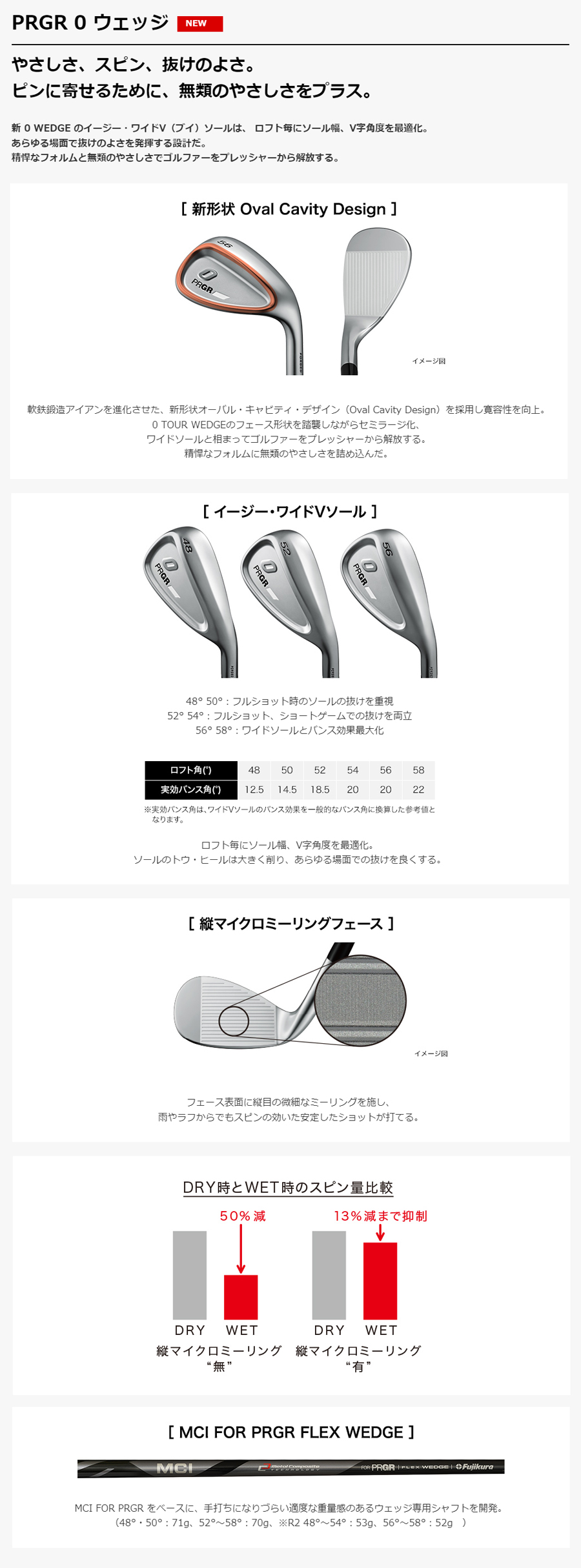 極美品】プロギア 0 wedge ウェッジ 3本セット48° 52° 58° PRGR 0