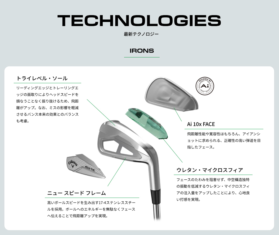 callaway ELYTE MAX FAST ウィメンズアイアンセット Callaway Women's Elyte Max Fast Individual Iron - Worldwide Golf Shops