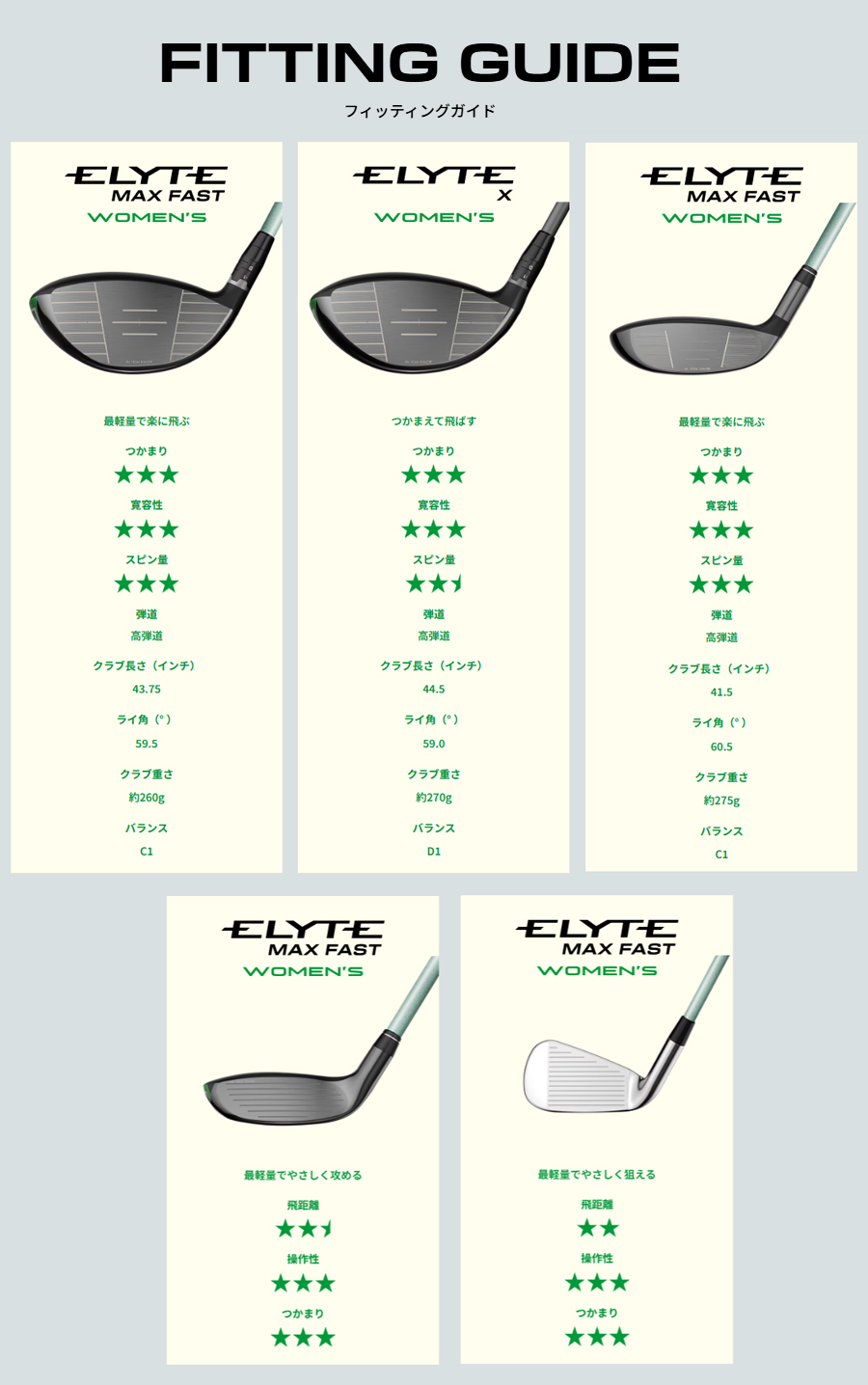 callaway ELYTE MAX FAST ウィメンズアイアンセット Callaway Women's Elyte Max Fast Iron Set - Worldwide Golf Shops